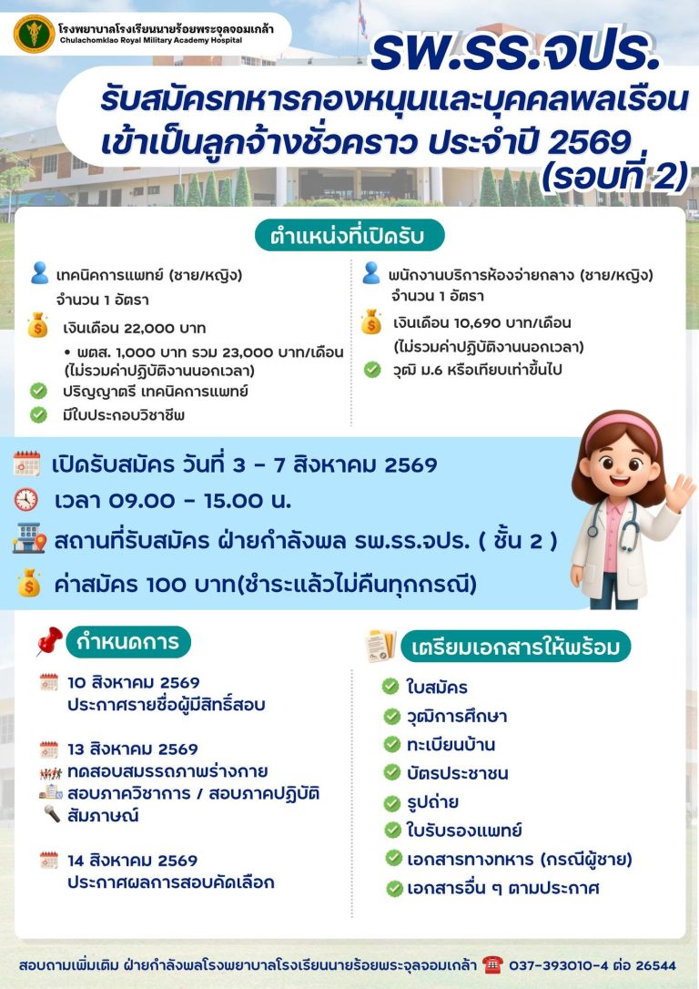 โรงพยาบาลโรงเรียนนายร้อยพระจุลจอมเกล้า เปิดรับสมัครบุคคลเข้าปฏิบัติงาน ประจำปี 2569 (รอบที่ 2)